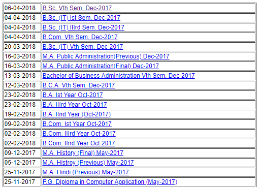 Kuk Result 18 Ba Bsc om Btech Ma Mba 1st 3rd 5th Sem