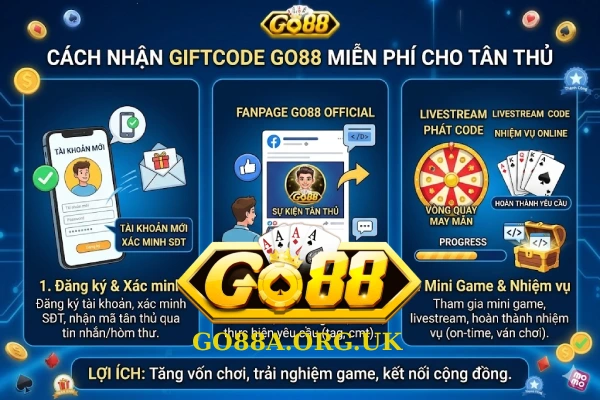 go88code