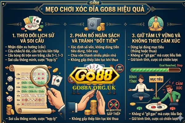 xocdiago88